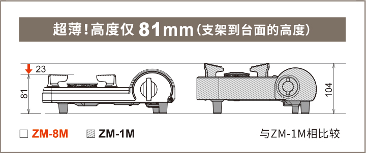 �Ϲ�NG28(�й�)����Ʒ��ʵ�����޹�˾